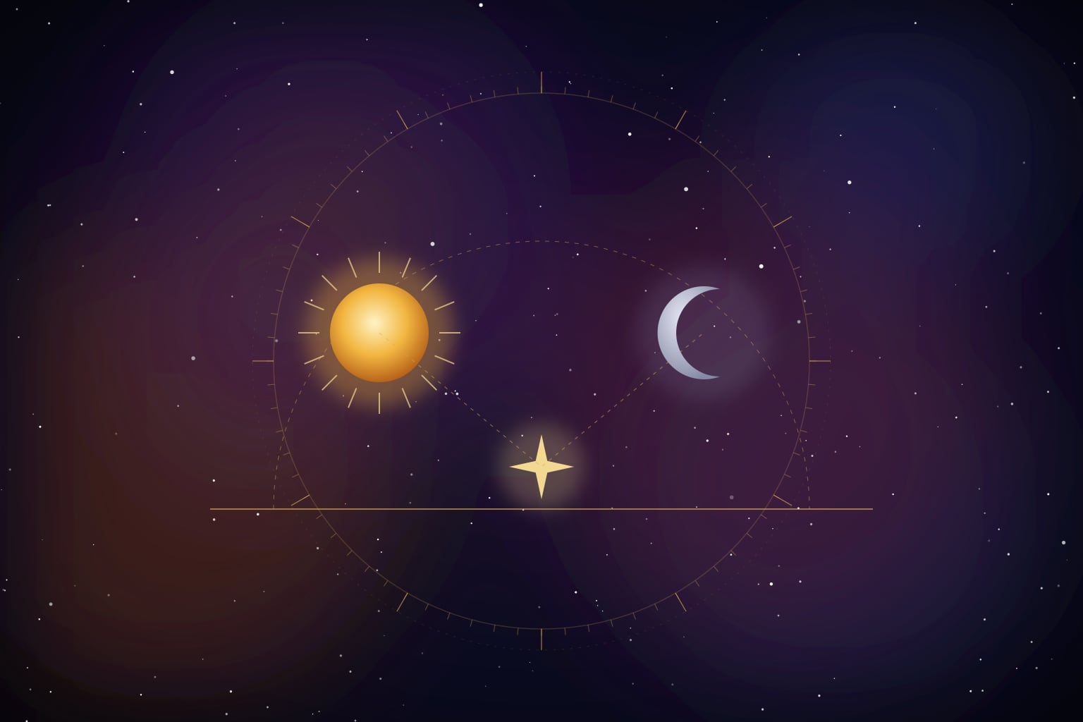 Big Three Astrology: What Your Sun, Moon and Rising Signs Mean